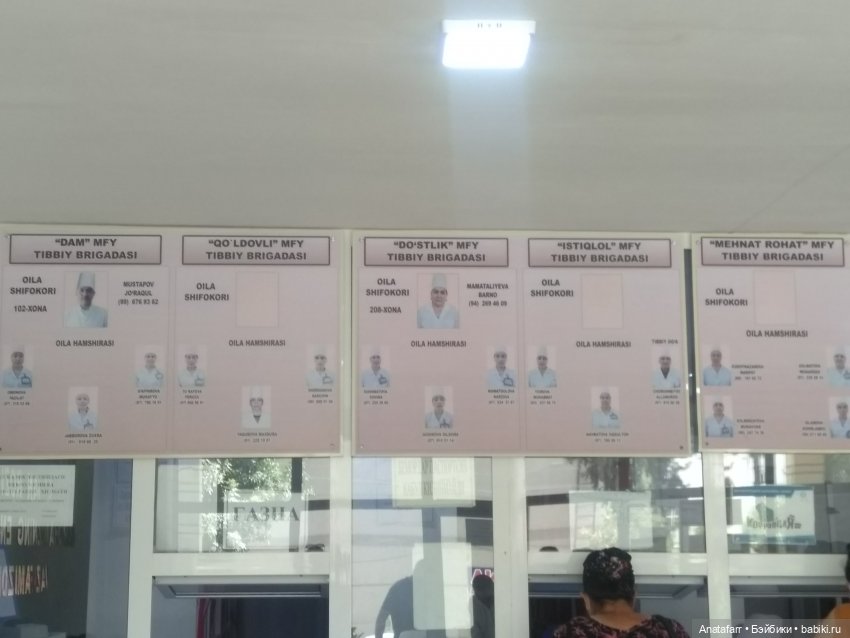 Travel-блог. Часть 7. Православный храм в Узбекистане. Часть 1. Термез