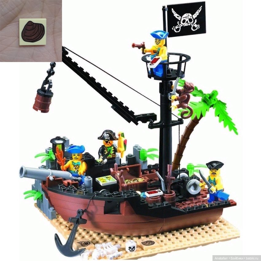 Восстановлению (не) подлежит? Краткое руководство для начинающих