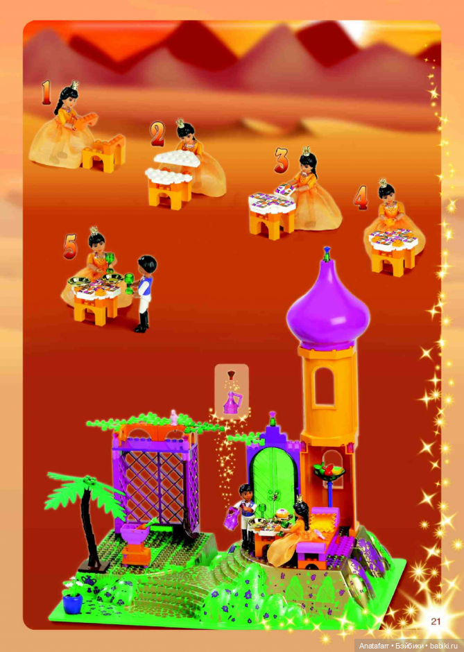 Восстановлению (не) подлежит? Краткое руководство для начинающих