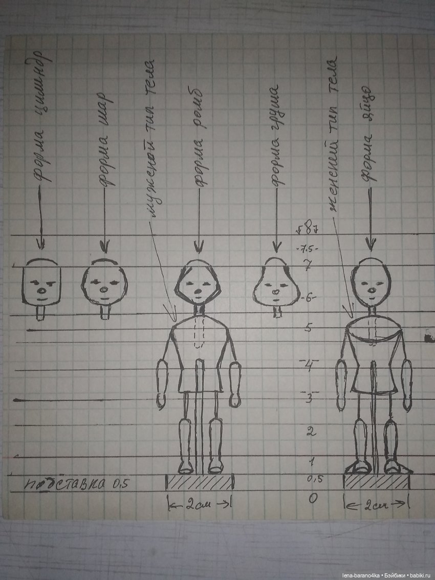 Идея - мой мини мир. Ищу единомышленника | Бэйбики Идея - мой мини мир. Ищу единомышленника (фото 2)