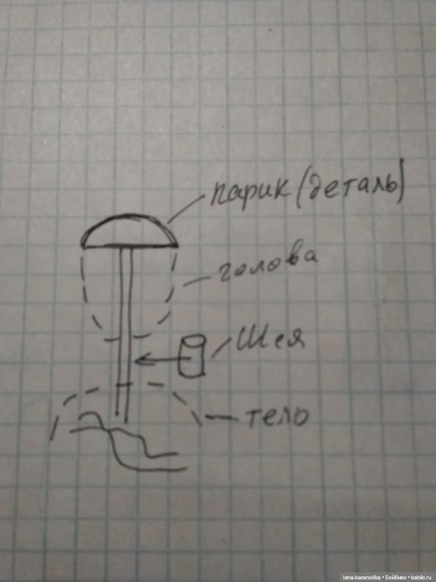 Мой - мини мир 2. Мечты сбываются (фото 7)