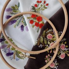 О цене, качестве и... стеснительности