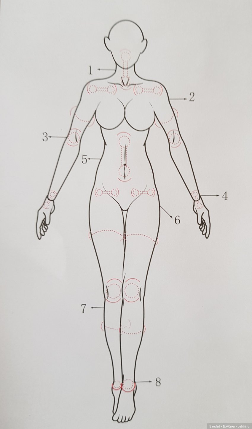 Моя первая барышня от Phicen - прелестная Мика