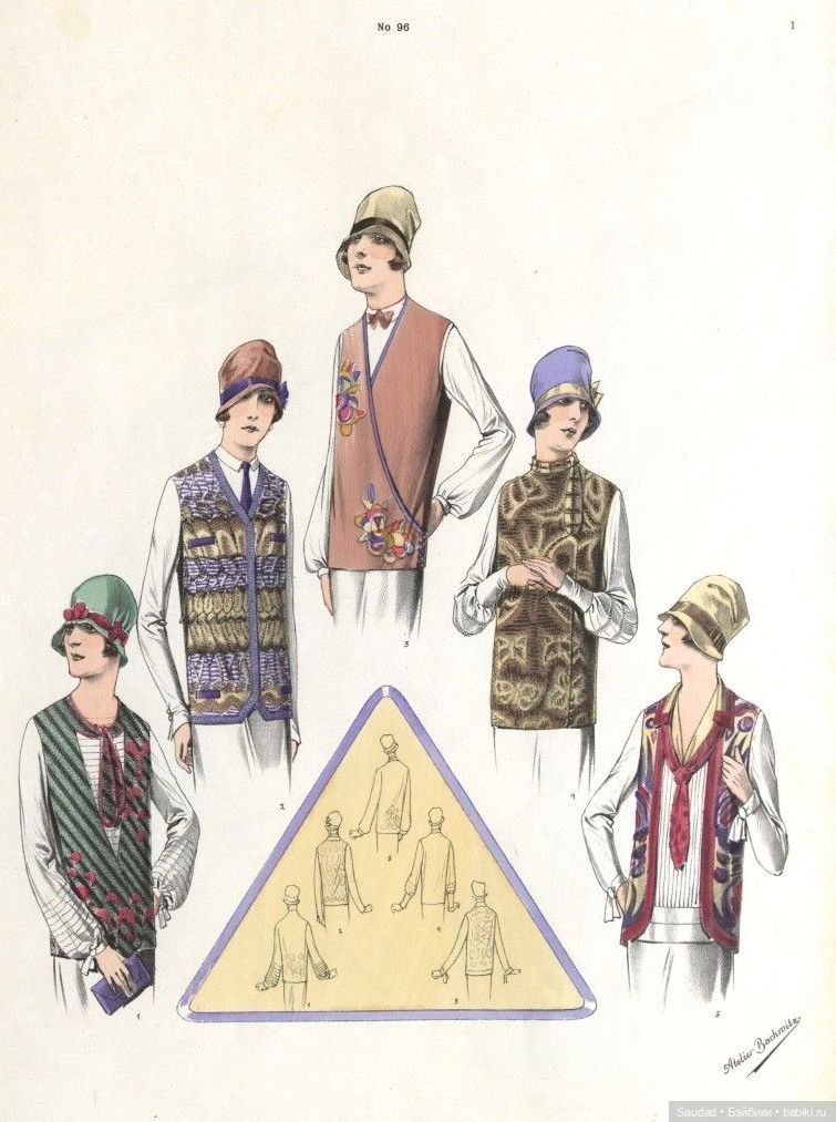 Мода 20-х: Сама элегантность