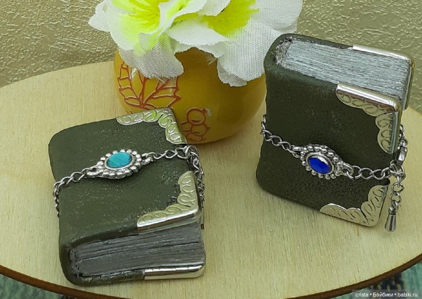 Итоги 2020-го года. Часть 1-я: анкета