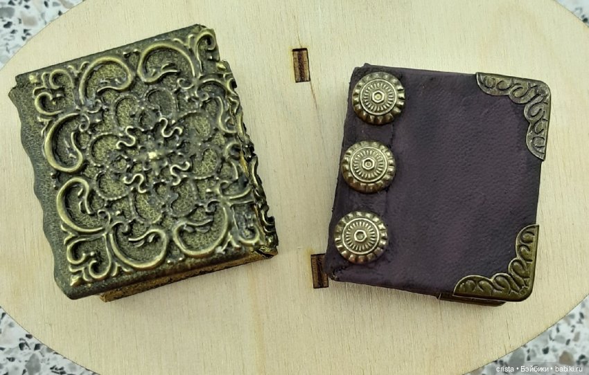 Итоги 2020-го года. Часть 1-я: анкета