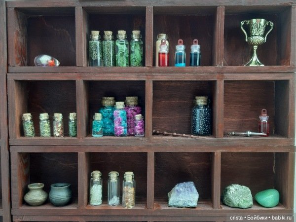 Итоги 2020-го года. Часть 1-я: анкета