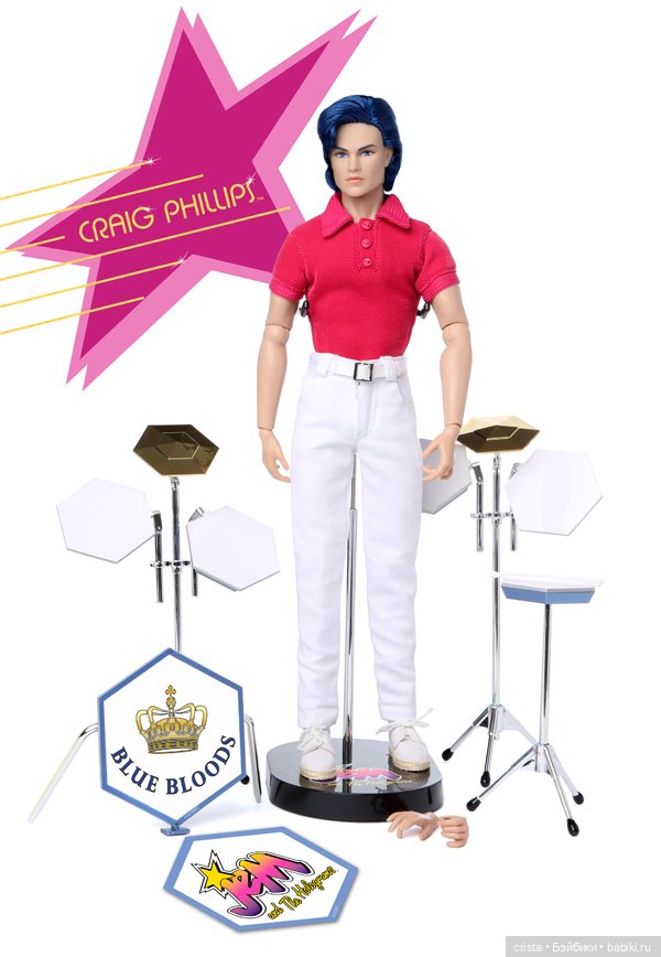 Парни бывают разные. Integrity Toys, молд Ace McFly / Rory Riot Llewelyn