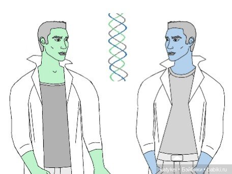 Дж Дж (парень с головой) — Коллекционные экшн (фото 6)