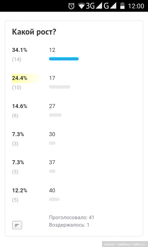 Ответ на угадайку (Бесстрашная Никки)