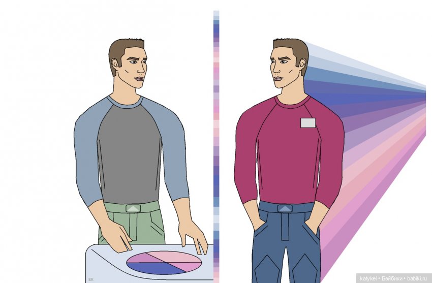 Топик № 150. Эволюция Джоны и Мартилиса (фото 4)