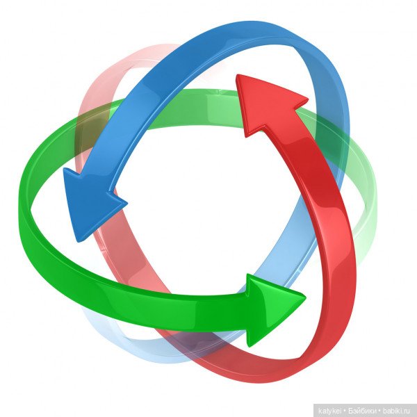 Пространство (челендж) | Бэйбики Пространство (челендж) — Болталка и разговоры обо всем: жизнь (фото 2)