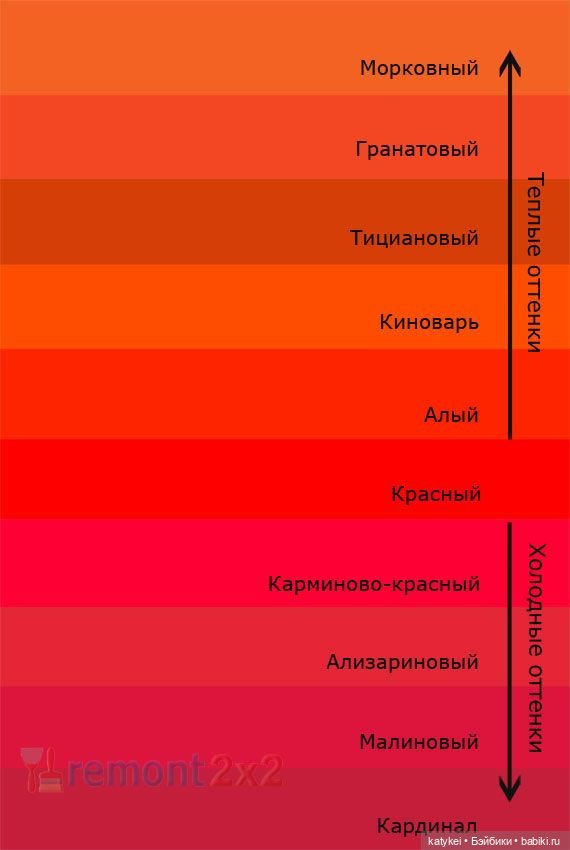 Цветотипы 2 — Болталка и разговоры обо всем: жизнь (фото 7)