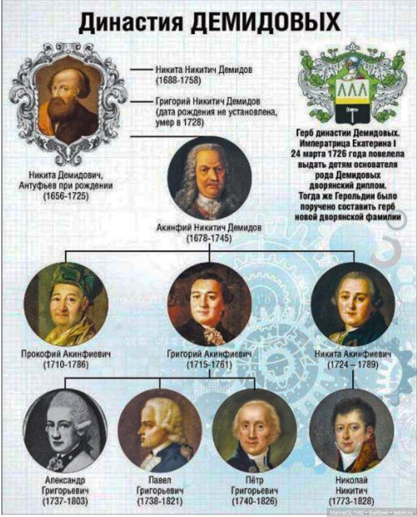 За дело | Бэйбики За дело — Кукольные фотоистории и сериалы: комиксы