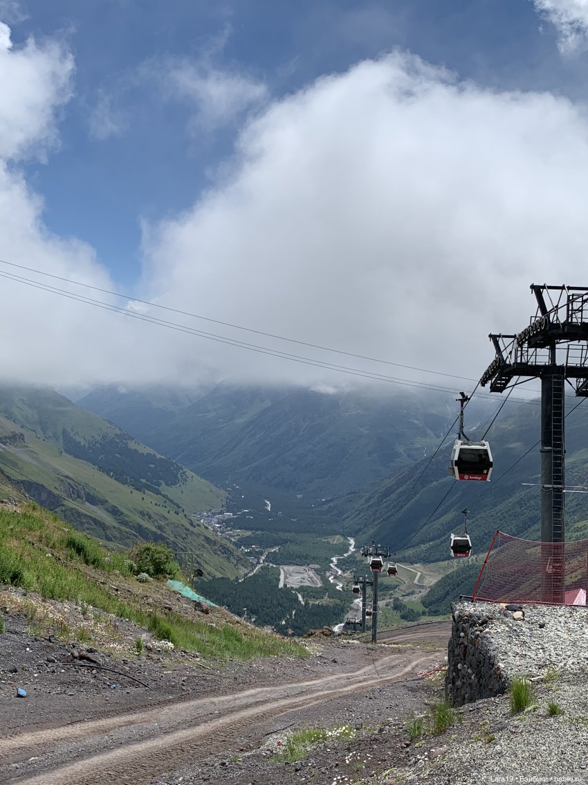 Про путешествия — Туризм и путешествия: фотоотчеты из поездок