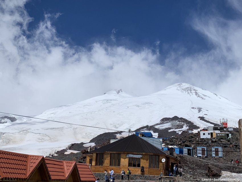Про путешествия — Туризм и путешествия: фотоотчеты из поездок