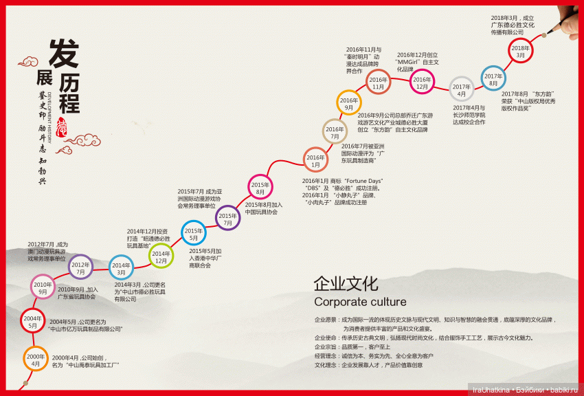 ТЕХНИЧЕСКИЙ РЕЙД по шарнирным куклам DBS. Часть 1 (фото 9)