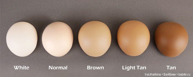 ТЕХНИЧЕСКИЙ РЕЙД по шарнирным куклам DBS. Часть 2 (фото 5)