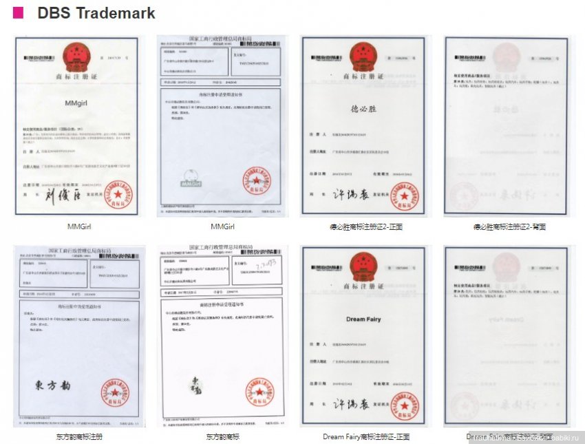 ТЕХНИЧЕСКИЙ РЕЙД по шарнирным куклам DBS. Часть 2