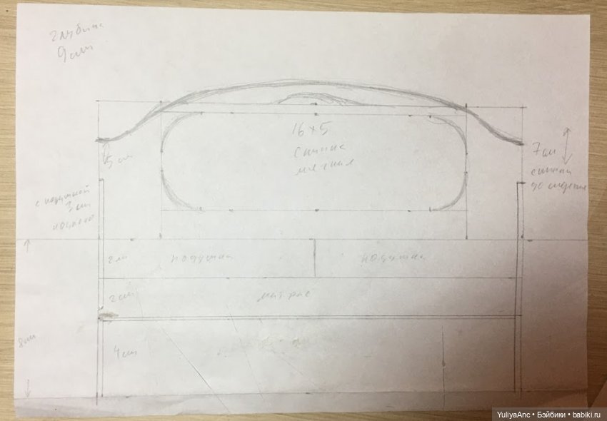 Диванная история — Мебель для кукол и домиков: фото