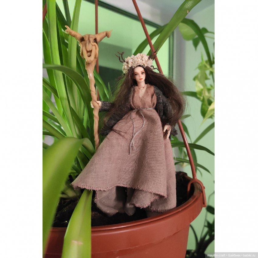 Подобру-поздорову — Фигурки Figma (Фигма): герои аниме и игр