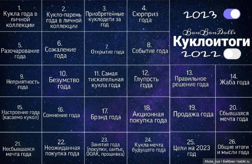 Куклоитоги 2022 — Итоги года и челленджи: Кукольные планы