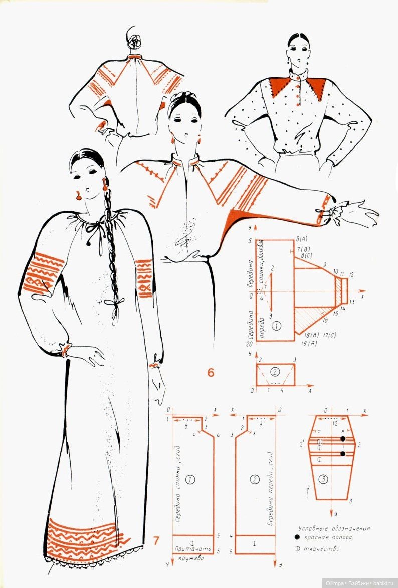 Подготовка к празднику "Ивана Купалы" МК