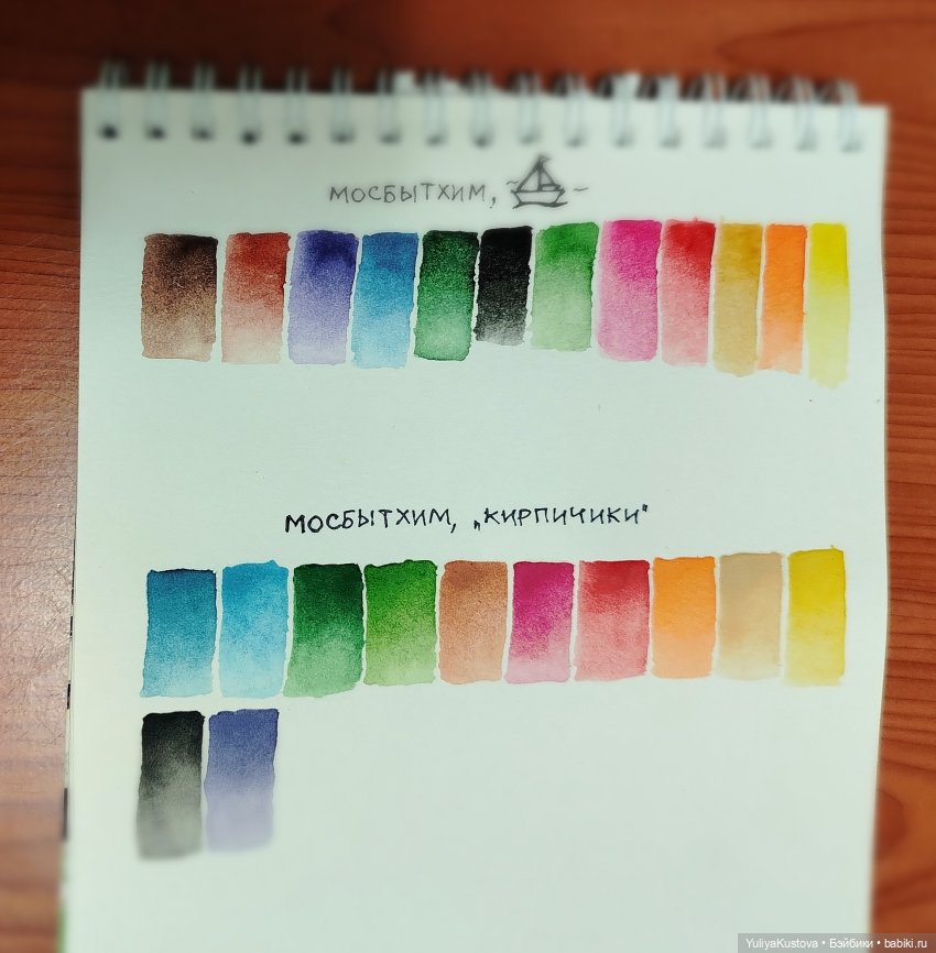 Мосбытхим-челлендж. Краски-"бабушки" | Бэйбики Мосбытхим-челлендж. Краски-"бабушки" (фото 2)