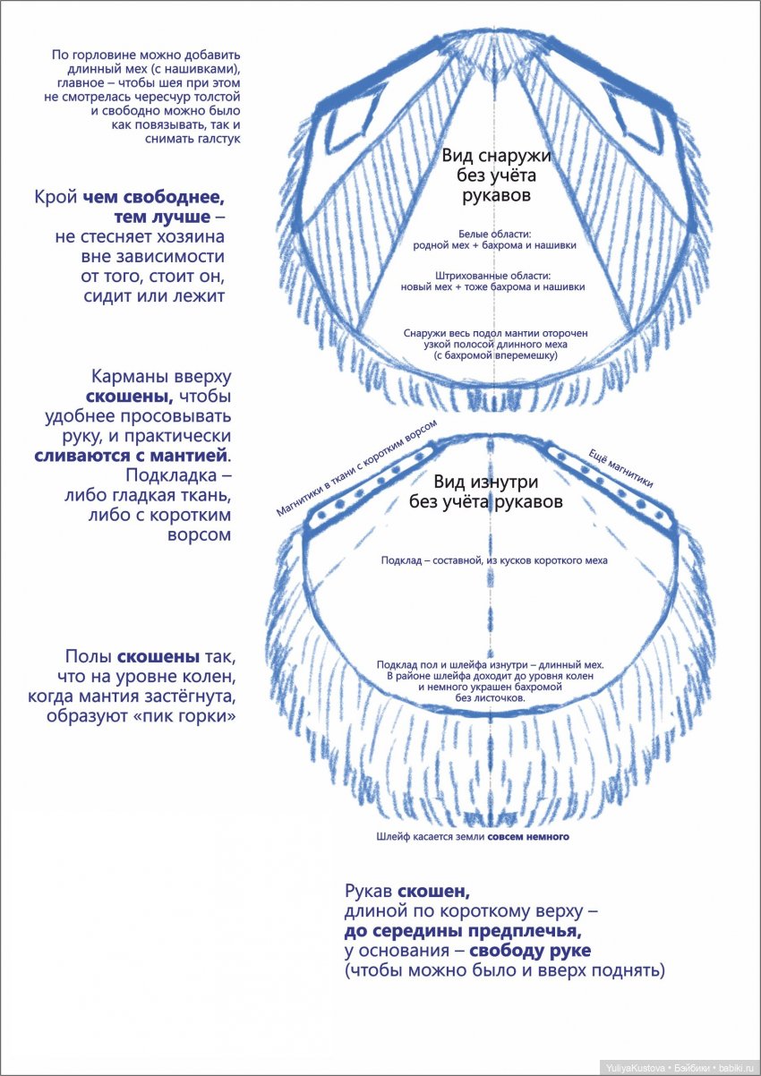Дворовой Зелибоба. Будь хорош, будь ПОХОЖ