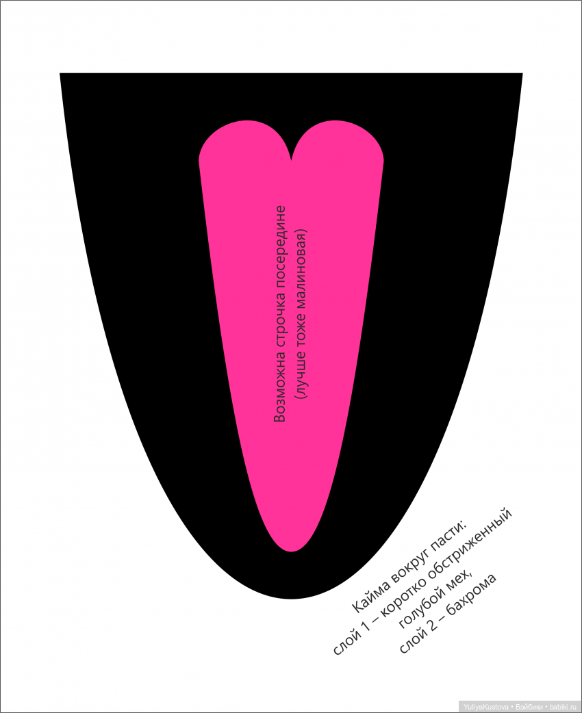 Дворовой Зелибоба. Будь хорош, будь ПОХОЖ (фото 3)