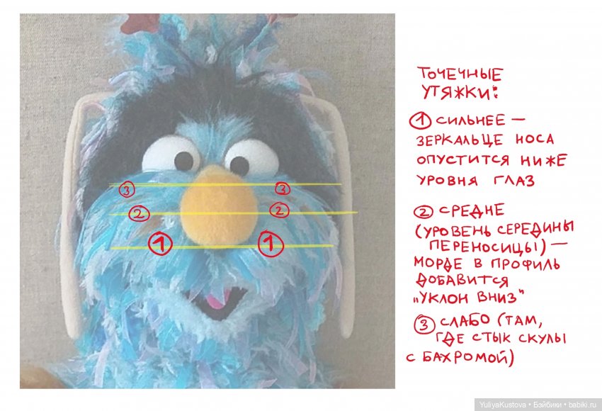 Дворовой Зелибоба. Будь хорош, будь ПОХОЖ (фото 4)