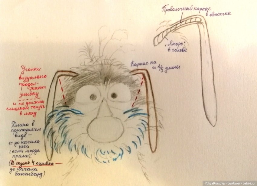 Дворовой Зелибоба. Будь хорош, будь ПОХОЖ (фото 8)