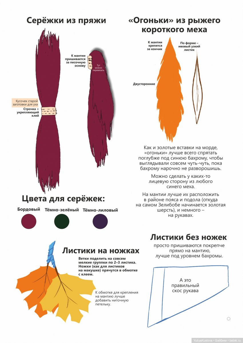 Дворовой Зелибоба. Будь хорош, будь ПОХОЖ
