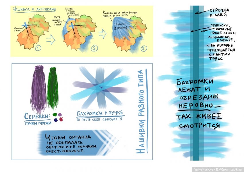 Дворовой Зелибоба. Будь хорош, будь ПОХОЖ