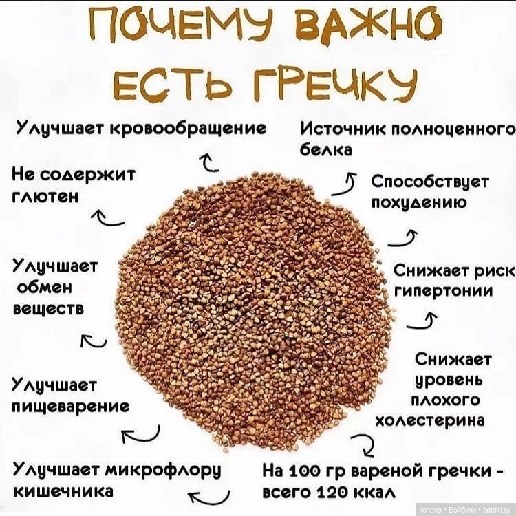 Как Каритошки к Гречневой Царице в гости ходили