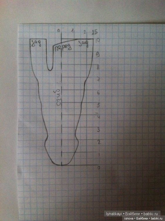 Выкройки одежды на Баболишек (фото 5)