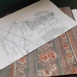 Набор выкроек для антикварных кукол