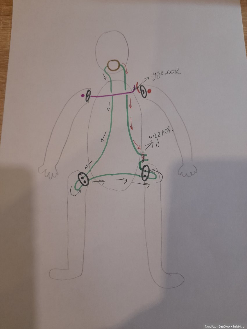 Перетяжка куколки Kidz'n'Cats minis