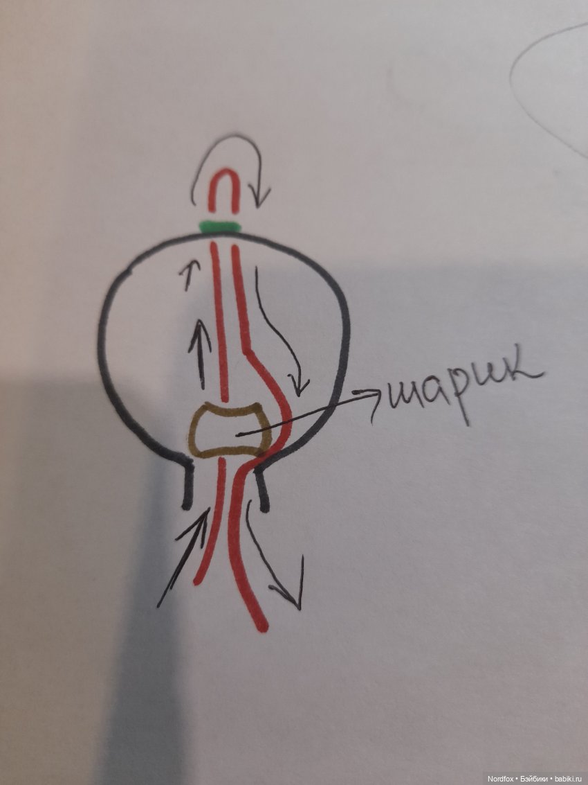 Перетяжка куколки Kidz'n'Cats minis (фото 9)