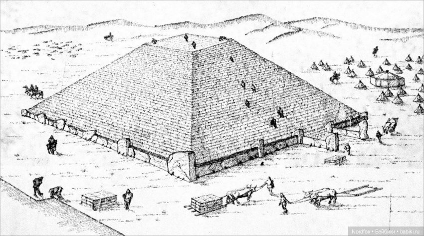 Салбыкский курган — Куклы Helen Kish (Хелен Киш): Riley (Райли) (фото 3)