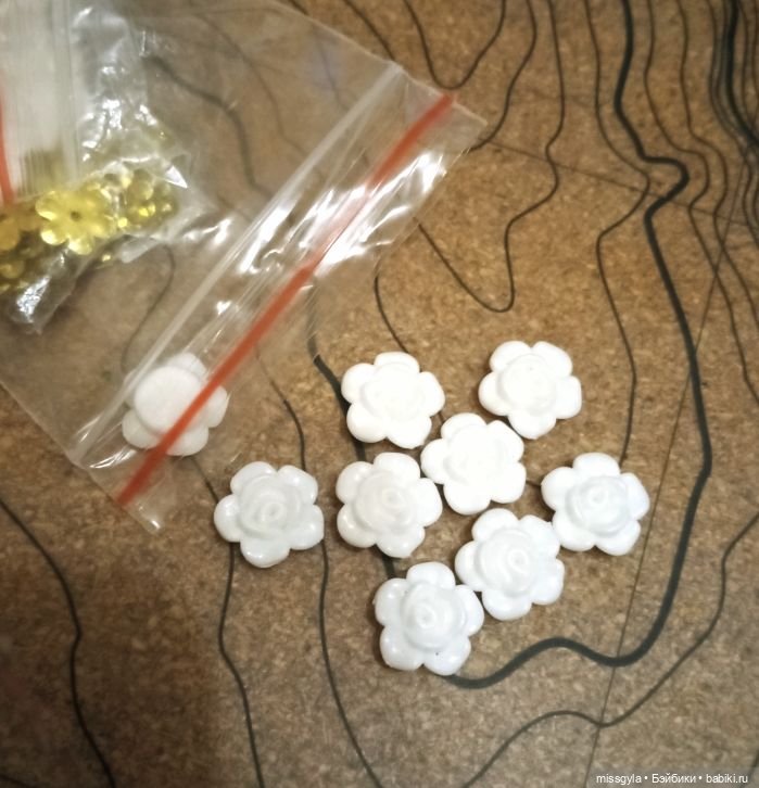 Коротко о разном - 2 — Кукольная миниатюра своими руками: еда