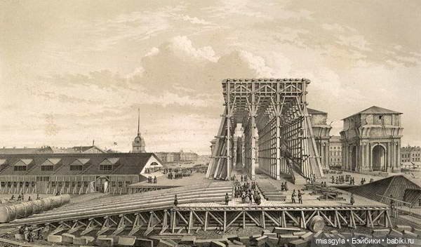 Репортаж из Санкт-Петербурга