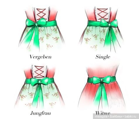 Кто на Октоберфест ? 🍻 — Куклы Barbie (Барби): Looks