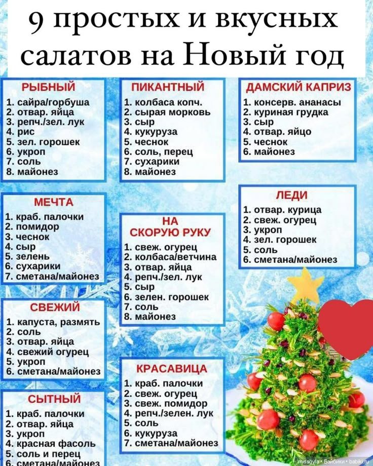 ФотоЧетверг. Как вы готовитесь к встрече Нового года