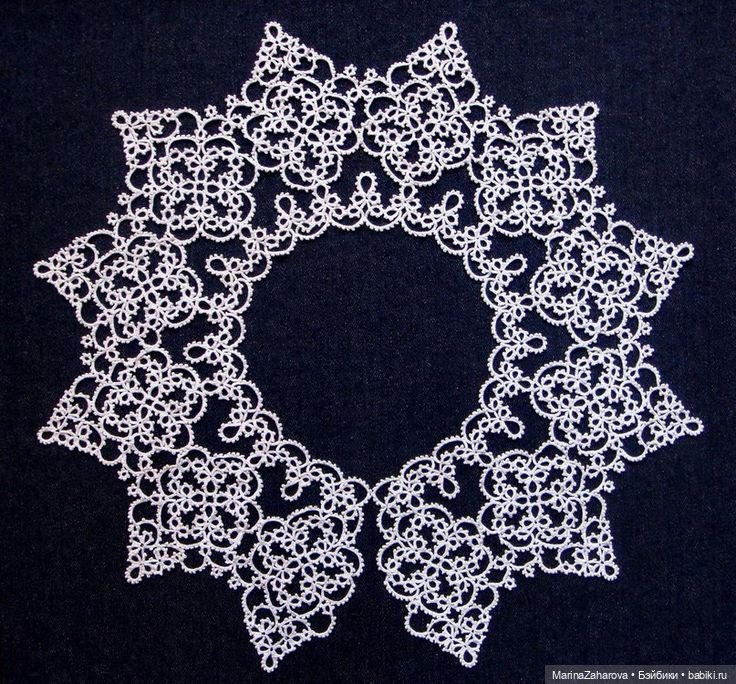 Прекрасное рядом — Другие хобби и увлечения: сад