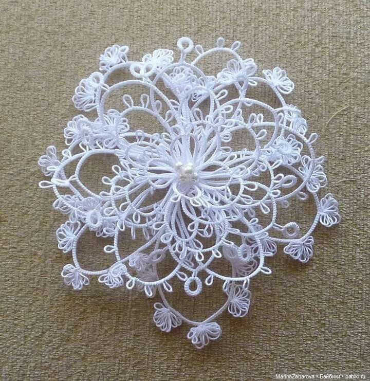 Прекрасное рядом — Другие хобби и увлечения: сад