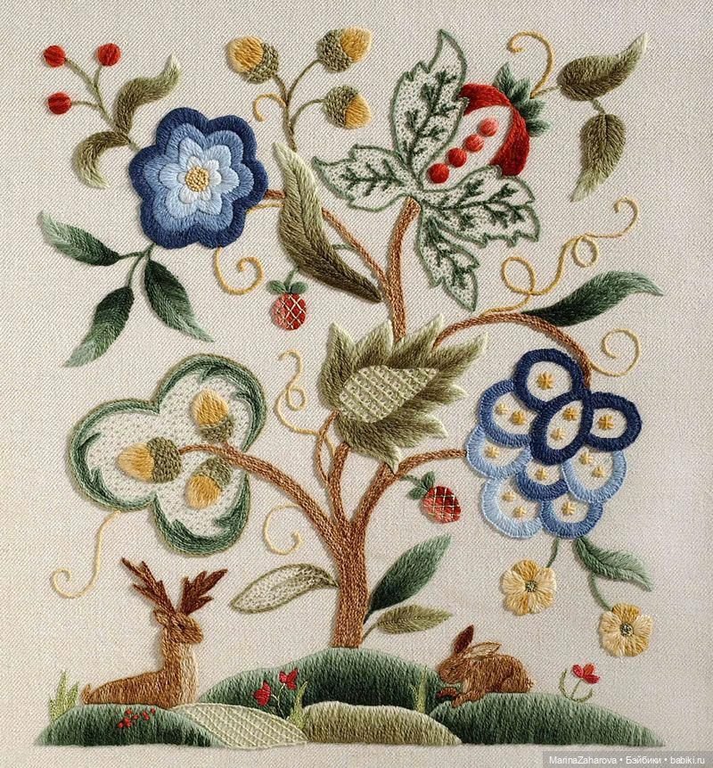 Прекрасное рядом — Другие хобби и увлечения: сад (фото 7)