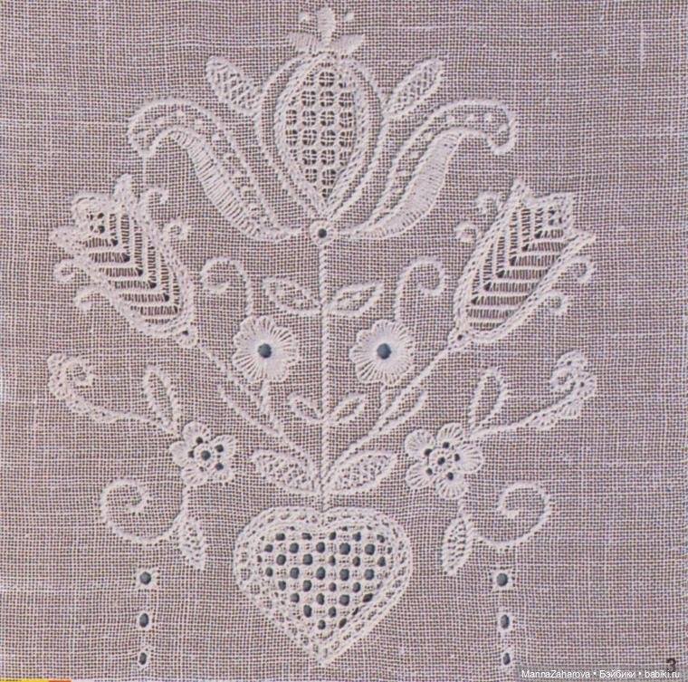 Прекрасное рядом — Вышивка крестиком (фото 5)