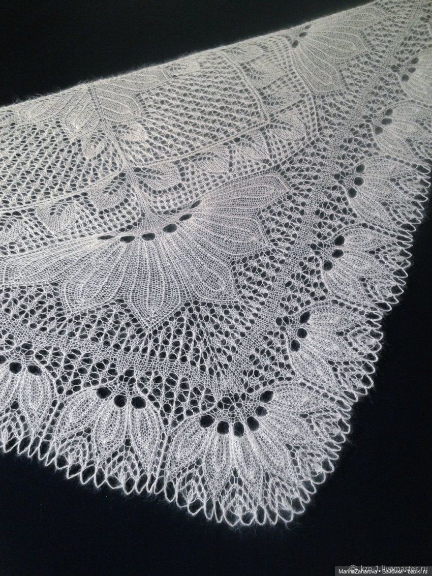 Прекрасное рядом | Бэйбики Прекрасное рядом — Другие хобби и увлечения: сад