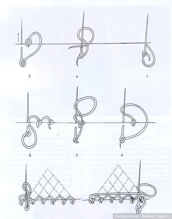 Прекрасное рядом — Другие хобби и увлечения: сад (фото 9)